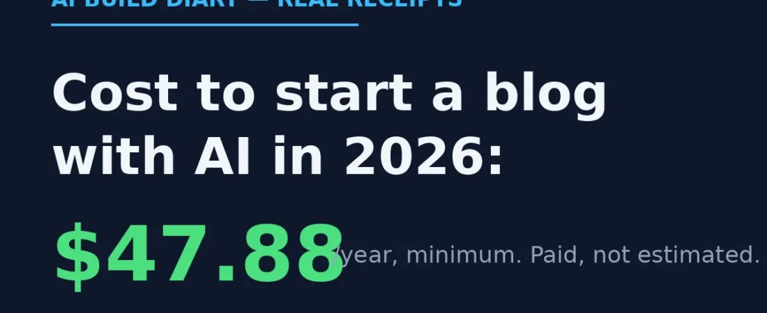 The Real Cost to Start a Blog With AI in 2026 (I Paid It — Receipts Included)